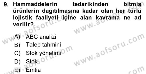 Bilişim Sistemleri Ve Lojistik Dersi 2023 - 2024 Yılı (Final) Dönem Sonu Sınav Soruları 9. Soru