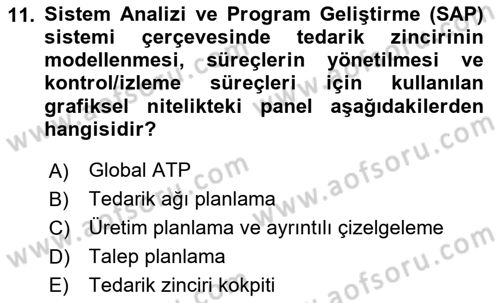 Bilişim Sistemleri Ve Lojistik Dersi 2023 - 2024 Yılı Yaz Okulu Sınav Soruları 11. Soru
