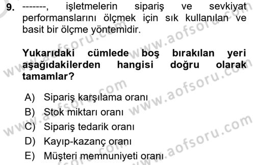 Bilişim Sistemleri Ve Lojistik Dersi 2024 - 2025 Yılı Yaz Okulu Sınav Soruları 9. Soru
