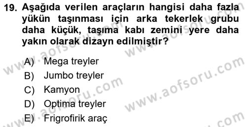 Ulaştırma Sistemleri Ve Yönetimi Dersi 2021 - 2022 Yılı (Vize) Ara Sınavı 19. Soru