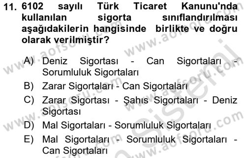 Dış Ticarette Risk Yönetimi Ve Sigortacılık Dersi Ara Sınavı Deneme Sınav Soruları 11. Soru