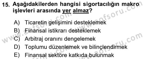 Dış Ticarette Risk Yönetimi Ve Sigortacılık Dersi 2021 - 2022 Yılı (Vize) Ara Sınavı 15. Soru