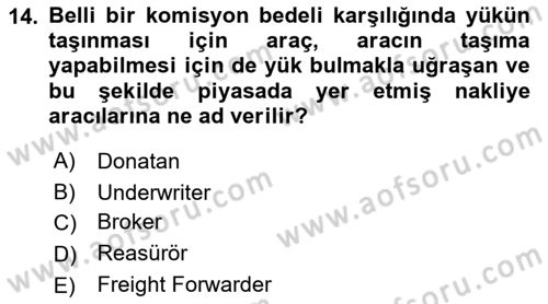 Dış Ticarette Risk Yönetimi Ve Sigortacılık Dersi 2021 - 2022 Yılı Yaz Okulu Sınav Soruları 14. Soru