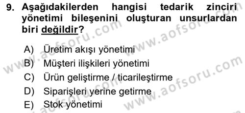 Dış Ticarette Risk Yönetimi Ve Sigortacılık Dersi 2022 - 2023 Yılı (Final) Dönem Sonu Sınavı 9. Soru