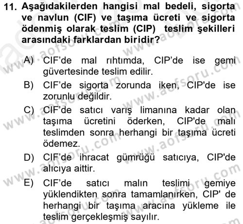 Dış Ticaret İşlemleri ve Belgeleri Dersi 2017 - 2018 Yılı (Final) Dönem Sonu Sınav Soruları 11. Soru