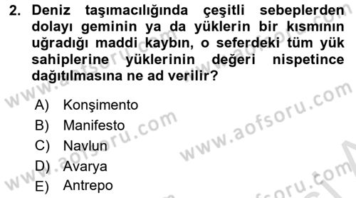 Dış Ticaret İşlemleri ve Belgeleri Dersi 2021 - 2022 Yılı (Final) Dönem Sonu Sınavı 2. Soru