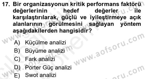 Depolama Ve Envanter Yönetimi Dersi Ara Sınavı Deneme Sınav Soruları 17. Soru