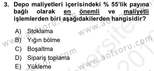 Depolama Ve Envanter Yönetimi Dersi Ara Sınavı Deneme Sınav Soruları 3. Soru