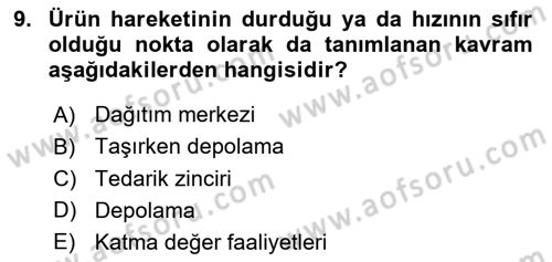 Depolama Ve Envanter Yönetimi Dersi 2018 - 2019 Yılı (Vize) Ara Sınav Soruları 9. Soru