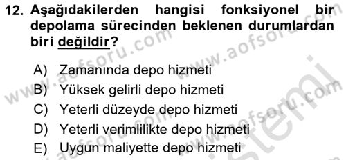 Depolama Ve Envanter Yönetimi Dersi 2021 - 2022 Yılı (Vize) Ara Sınav Soruları 12. Soru