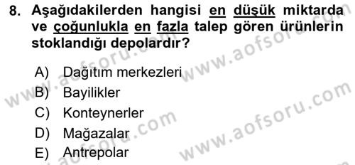 Depolama Ve Envanter Yönetimi Dersi 2021 - 2022 Yılı (Vize) Ara Sınavı 8. Soru