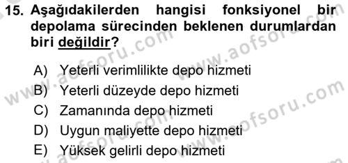 Depolama Ve Envanter Yönetimi Dersi Ara Sınavı Deneme Sınav Soruları 15. Soru