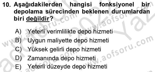 Depolama Ve Envanter Yönetimi Dersi 2022 - 2023 Yılı Yaz Okulu Sınavı 10. Soru