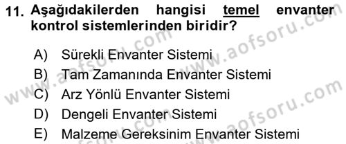 Depolama Ve Envanter Yönetimi Dersi 2022 - 2023 Yılı Yaz Okulu Sınavı 11. Soru