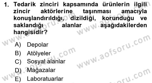 Depolama Ve Envanter Yönetimi Dersi 2023 - 2024 Yılı (Vize) Ara Sınav Soruları 1. Soru
