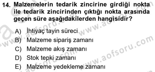 Depolama Ve Envanter Yönetimi Dersi 2023 - 2024 Yılı (Vize) Ara Sınav Soruları 14. Soru