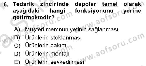 Depolama Ve Envanter Yönetimi Dersi 2023 - 2024 Yılı (Vize) Ara Sınav Soruları 6. Soru