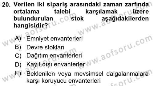 Depolama Ve Envanter Yönetimi Dersi Ara Sınavı Deneme Sınav Soruları 20. Soru