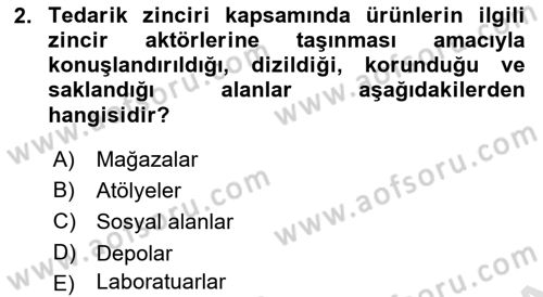 Depolama Ve Envanter Yönetimi Dersi 2024 - 2025 Yılı Yaz Okulu Sınav Soruları 2. Soru