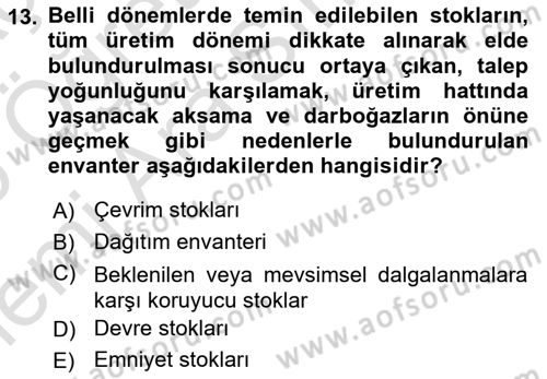 Depolama Ve Envanter Yönetimi Dersi 2025 - 2026 Yılı (Vize) Ara Sınav Soruları 13. Soru