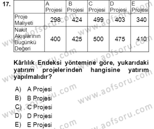İşletme Finansmanı Dersi 2021 - 2022 Yılı (Vize) Ara Sınav Soruları 17. Soru