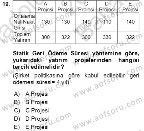 İşletme Finansmanı Dersi 2021 - 2022 Yılı (Vize) Ara Sınav Soruları 19. Soru