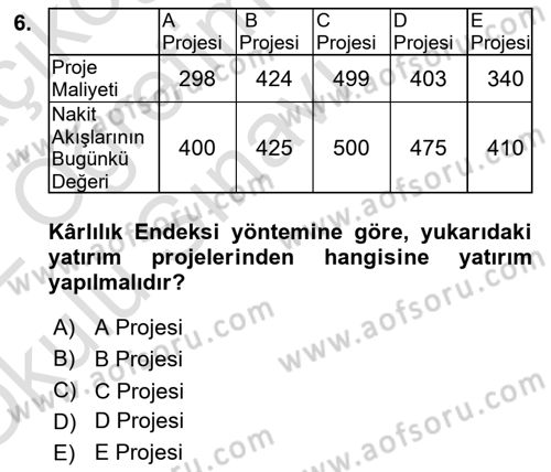 İşletme Finansmanı Dersi 2021 - 2022 Yılı Yaz Okulu Sınav Soruları 6. Soru