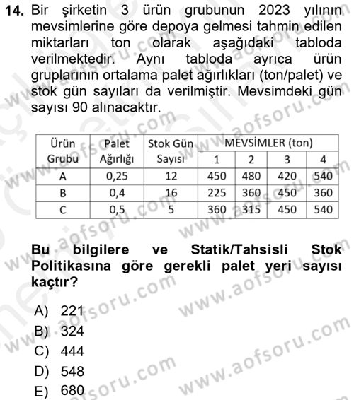 Lojistik Planlama Ve Modelleme Dersi 2018 - 2019 Yılı (Vize) Ara Sınavı 14. Soru