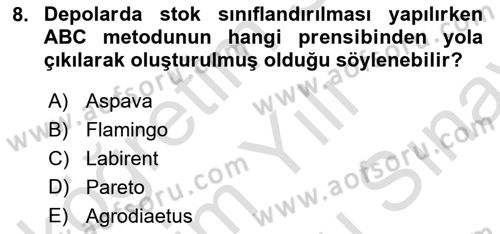 Lojistik Planlama Ve Modelleme Dersi 2021 - 2022 Yılı (Final) Dönem Sonu Sınav Soruları 8. Soru