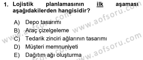 Lojistik Planlama Ve Modelleme Dersi 2022 - 2023 Yılı Yaz Okulu Sınav Soruları 1. Soru