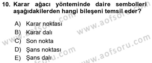 Lojistik Planlama Ve Modelleme Dersi 2024 - 2025 Yılı (Vize) Ara Sınav Soruları 10. Soru