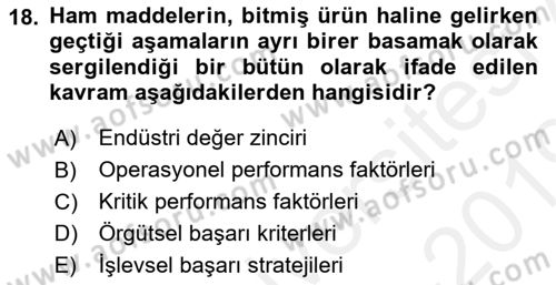 Stratejik Performans Yönetimi Dersi 2018 - 2019 Yılı (Vize) Ara Sınav Soruları 18. Soru