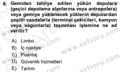Liman Ve Terminal Yönetimi Dersi 2018 - 2019 Yılı (Vize) Ara Sınav Soruları 9. Soru