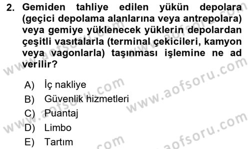 Liman Ve Terminal Yönetimi Dersi 2021 - 2022 Yılı (Vize) Ara Sınav Soruları 2. Soru