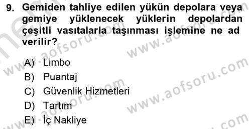 Liman Ve Terminal Yönetimi Dersi 2024 - 2025 Yılı (Vize) Ara Sınav Soruları 9. Soru