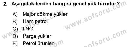 Liman Ve Terminal Yönetimi Dersi 2024 - 2025 Yılı (Final) Dönem Sonu Sınav Soruları 2. Soru