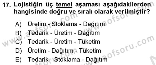 Lojistik Maliyetleri Ve Raporlama Dersi Ara Sınavı Deneme Sınav Soruları 17. Soru
