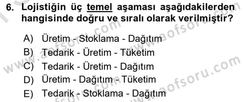 Lojistik Maliyetleri Ve Raporlama Dersi 2023 - 2024 Yılı (Final) Dönem Sonu Sınav Soruları 6. Soru