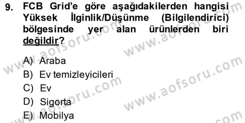 Marka ve Yönetimi Dersi 2013 - 2014 Yılı (Final) Dönem Sonu Sınav Soruları 9. Soru