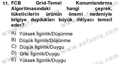 Marka ve Yönetimi Dersi 2013 - 2014 Yılı Tek Ders Sınav Soruları 11. Soru
