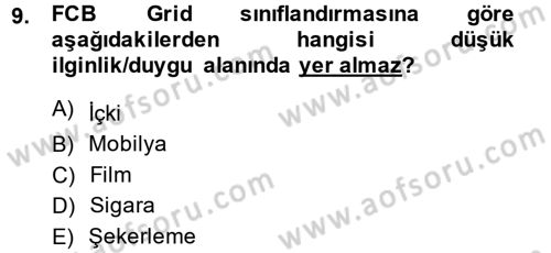 Marka ve Yönetimi Dersi 2014 - 2015 Yılı (Final) Dönem Sonu Sınavı 9. Soru