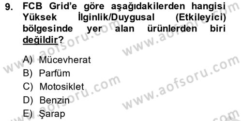 Marka ve Yönetimi Dersi 2014 - 2015 Yılı Tek Ders Sınav Soruları 9. Soru