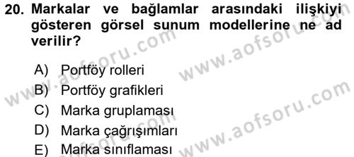 Marka ve Yönetimi Dersi 2016 - 2017 Yılı (Final) Dönem Sonu Sınav Soruları 20. Soru