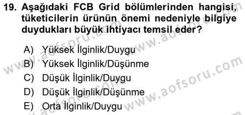 Marka ve Yönetimi Dersi 2020 - 2021 Yılı Yaz Okulu Sınav Soruları 19. Soru