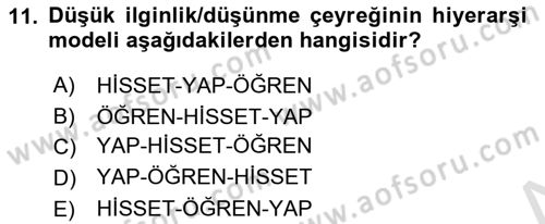 Marka ve Yönetimi Dersi 2021 - 2022 Yılı (Final) Dönem Sonu Sınav Soruları 11. Soru