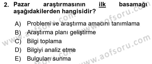 Marka ve Yönetimi Dersi 2021 - 2022 Yılı (Final) Dönem Sonu Sınav Soruları 2. Soru