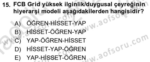 Marka ve Yönetimi Dersi 2021 - 2022 Yılı Yaz Okulu Sınavı 15. Soru