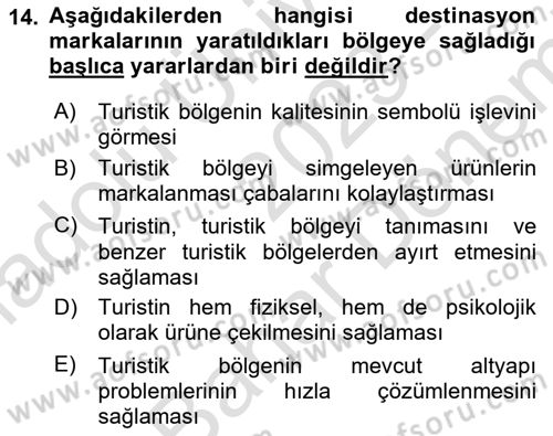 Marka ve Yönetimi Dersi 2023 - 2024 Yılı (Final) Dönem Sonu Sınav Soruları 14. Soru