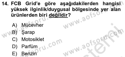 Marka ve Yönetimi Dersi 2024 - 2025 Yılı Yaz Okulu Sınav Soruları 14. Soru