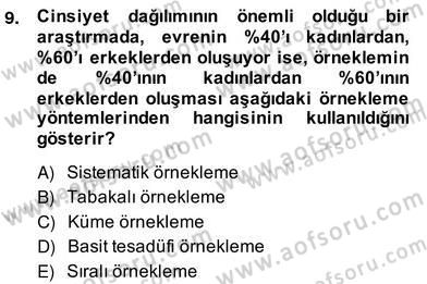 Marka İletişiminde Analiz ve Araştırma 1 Dersi 2013 - 2014 Yılı (Vize) Ara Sınav Soruları 9. Soru